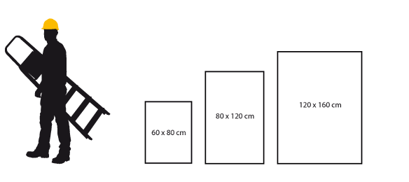 Aperçus des formats possibles