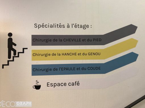 Établissement médical : Signalétique Intérieure